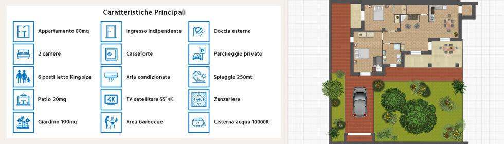 Villa Gioia piano terra – Planimetria e Caratteristiche